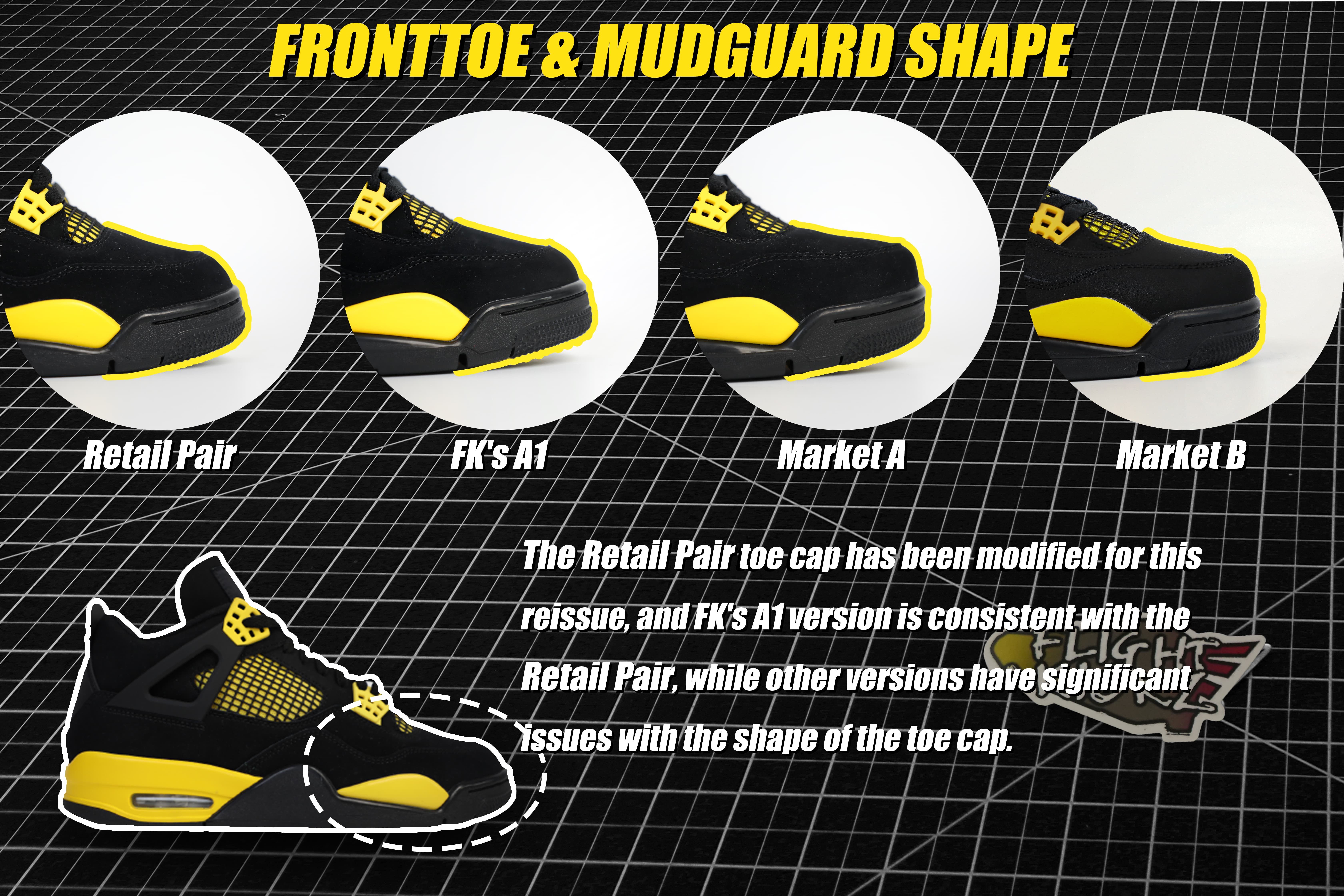 Air Jordan 4 Retro Thunder 2023 (LN5 A1 Batch)