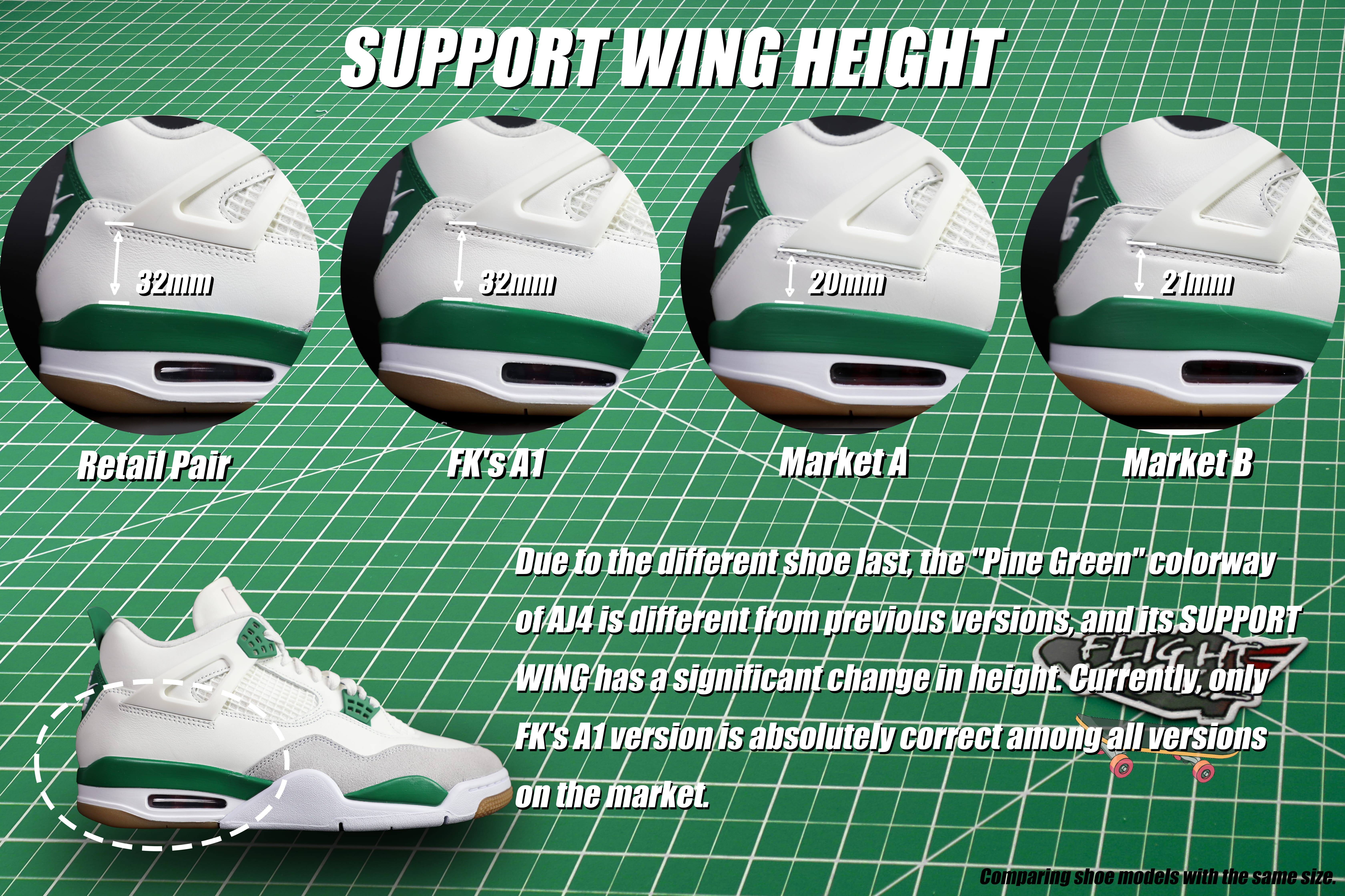 Nike SB x Air Jordan 4 “Pine Green” 2023 (LN5 A1 Batch)