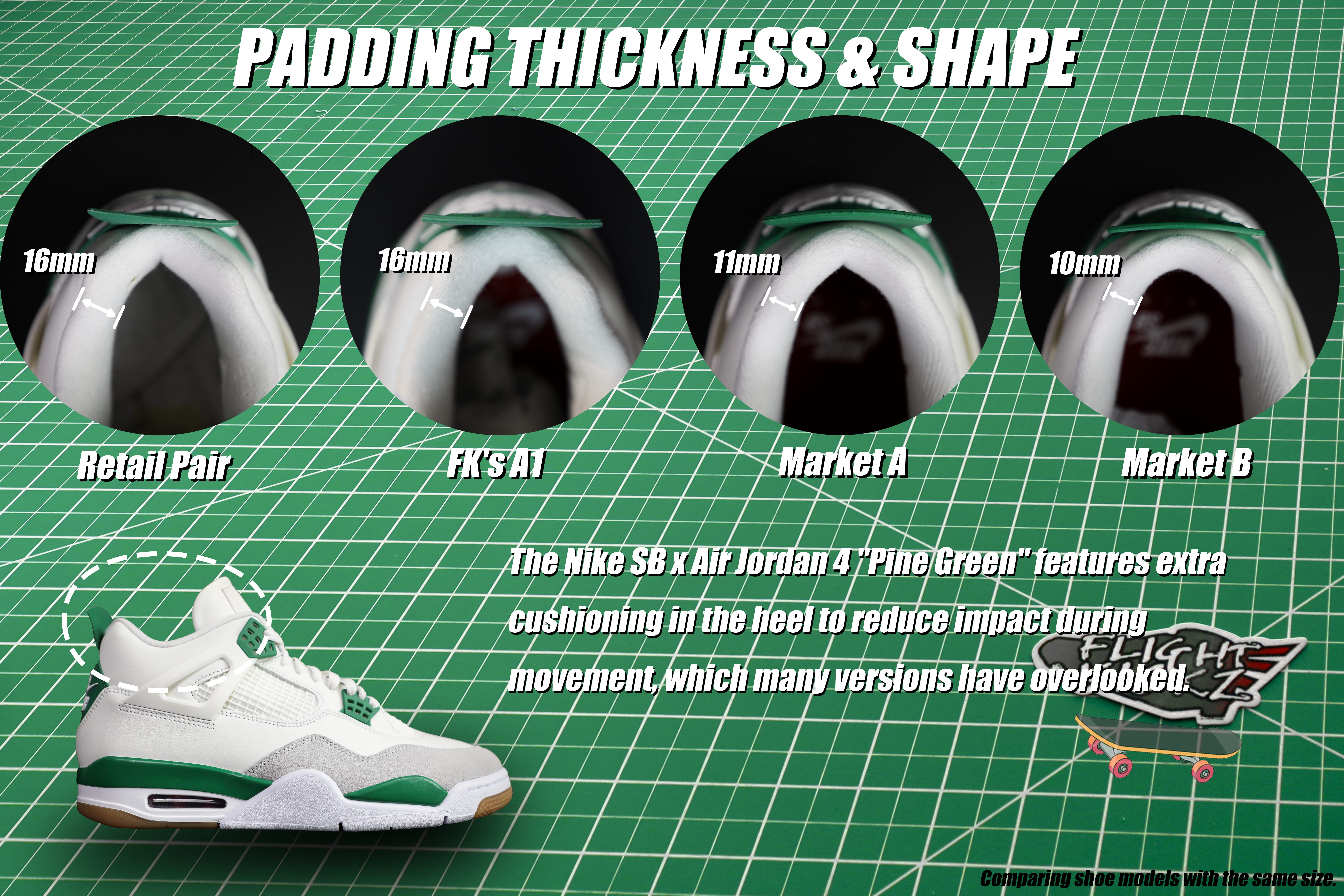 Nike SB x Air Jordan 4 “Pine Green” 2023 (LN5 A1 Batch)