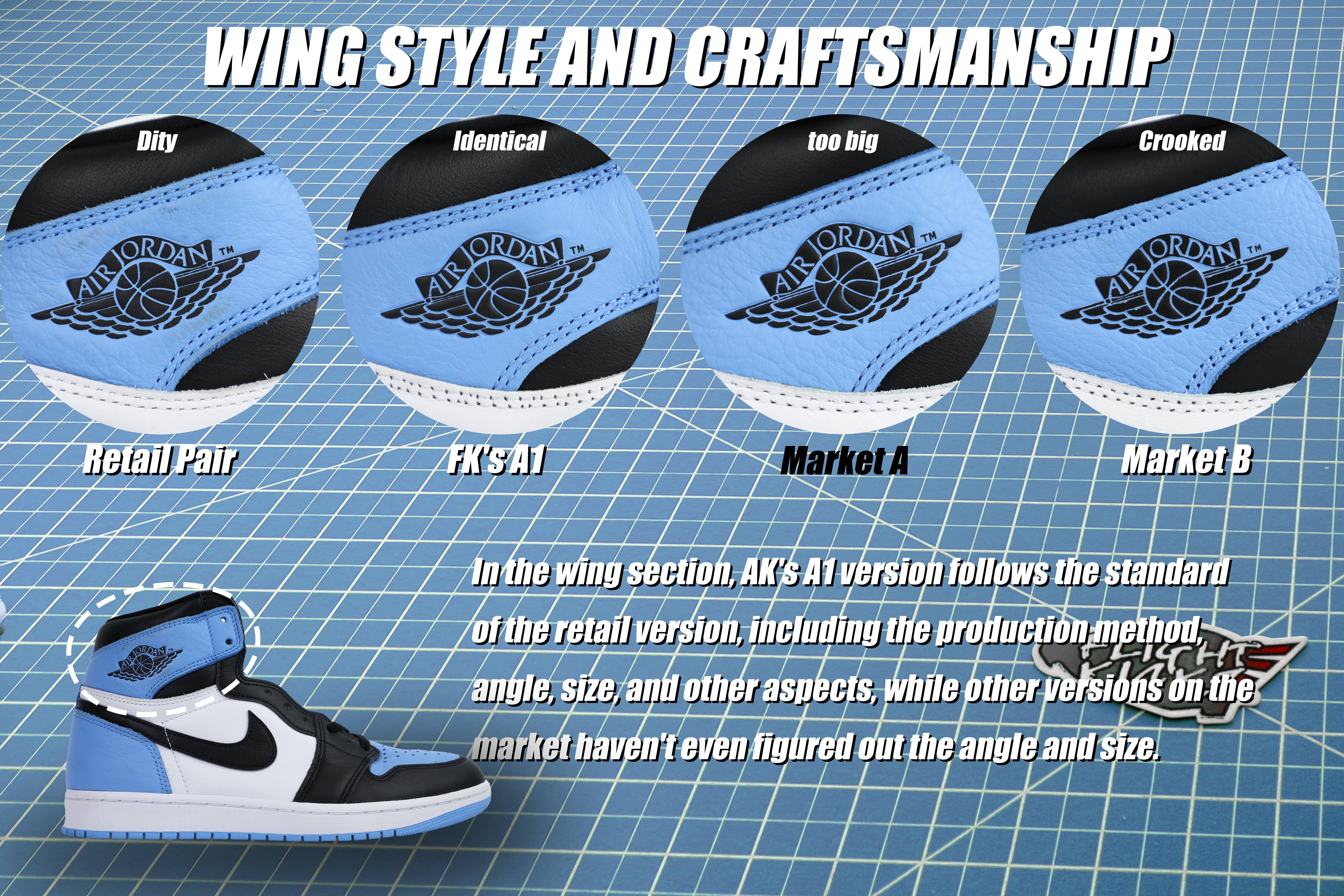 Air Jordan 1 Retro High OG University Blue UNC 2023 (LN5 A1 Batch)