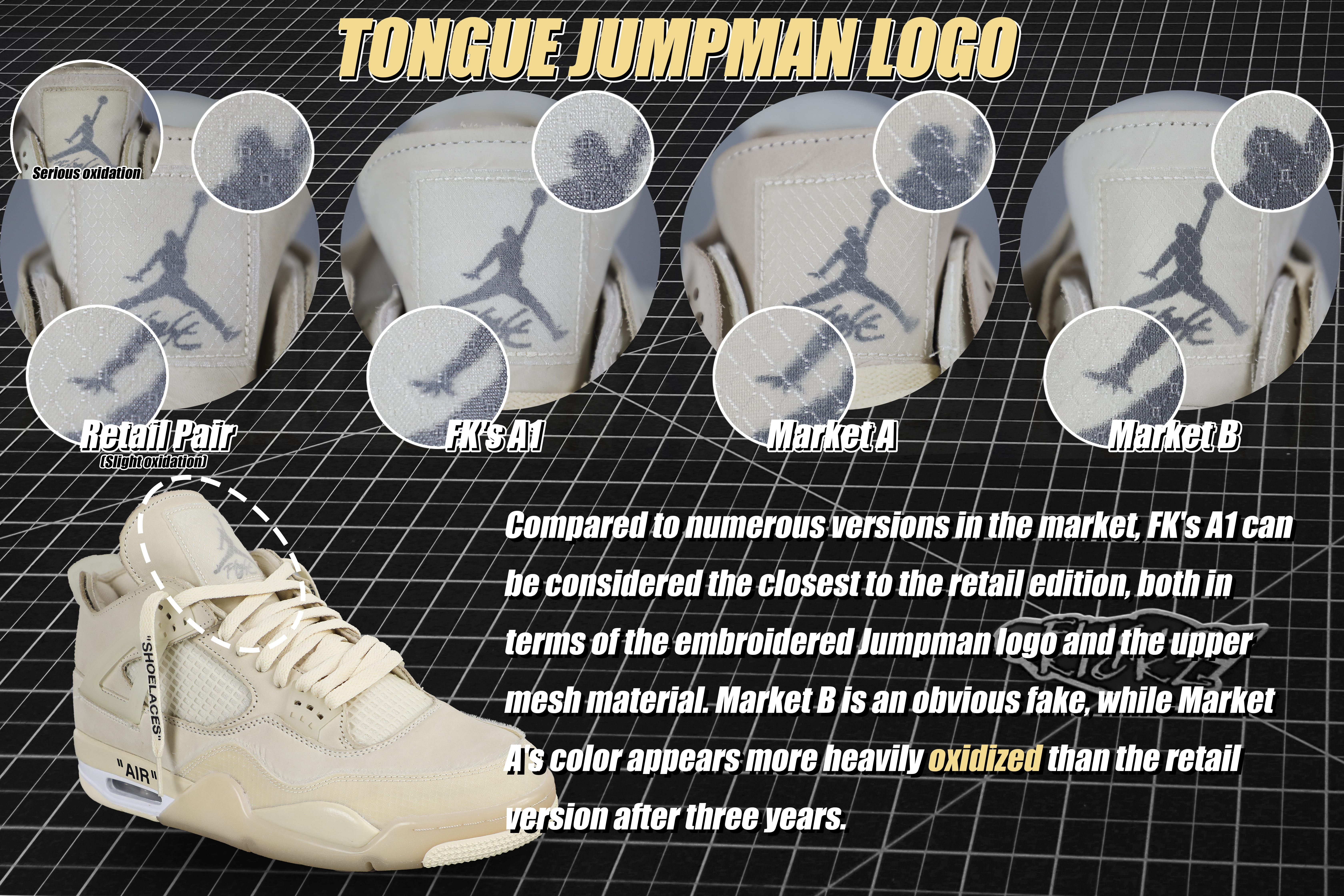 Off White x Air Jordan 4 Sail 2020 (LN5 A1 Batch)