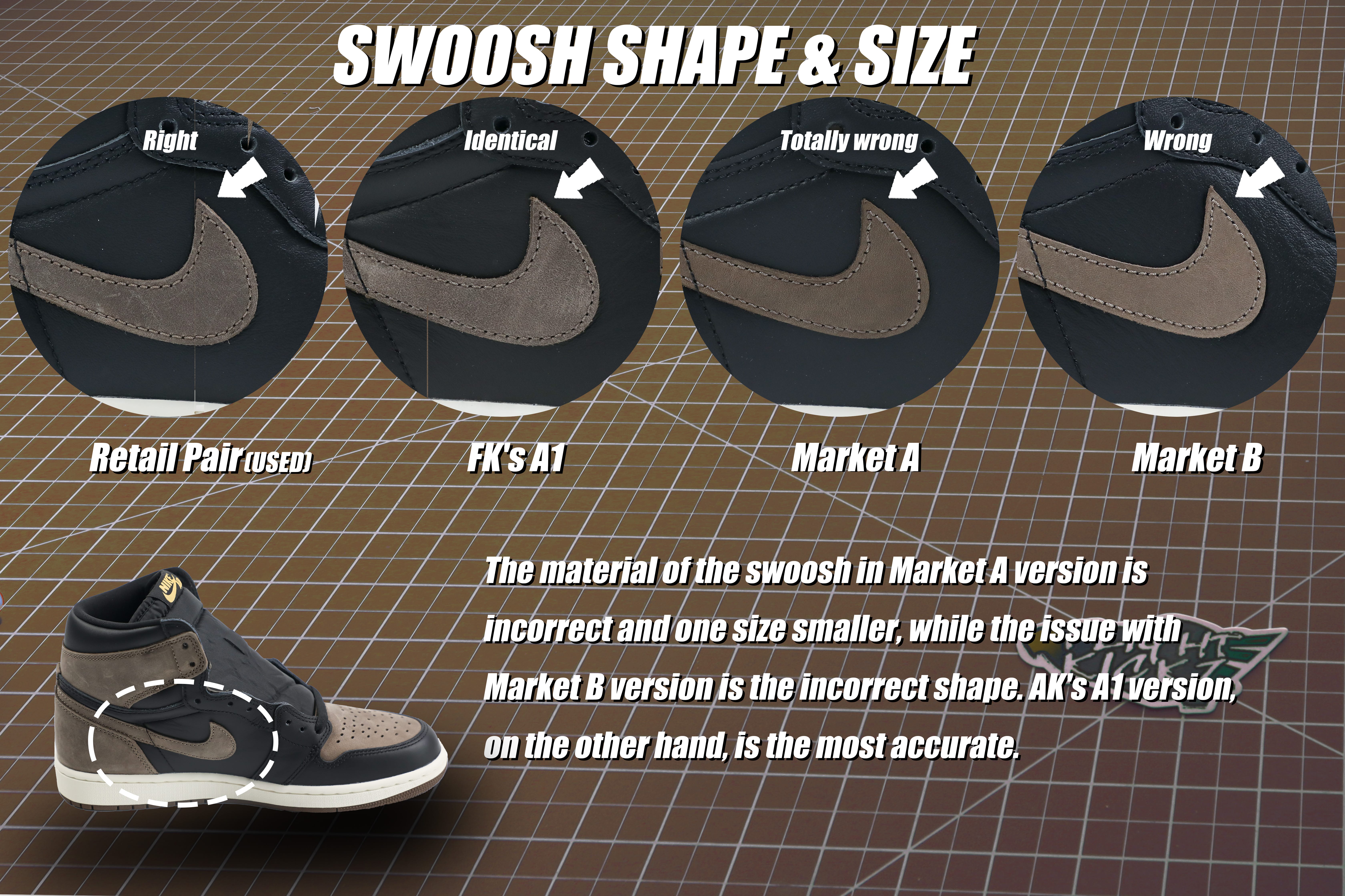 Air Jordan 1 Retro High OG Palomino (LN5 A1 Batch)