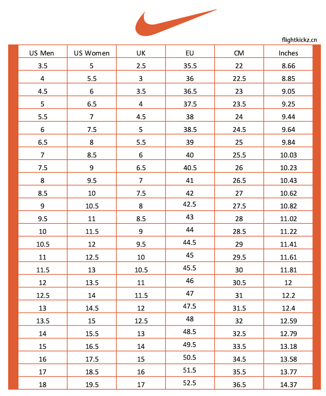 Air Jordan 4 Retro SE ‘Sashiko’ 2020