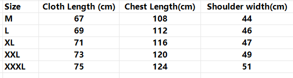 BAPE Classic Shark Mouth Camouflage Zip Hoodie